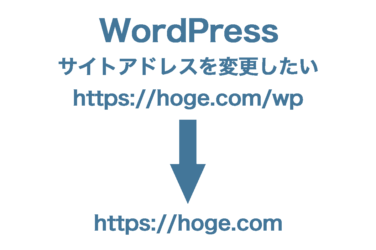 WordPressのサイトアドレスを変更する方法